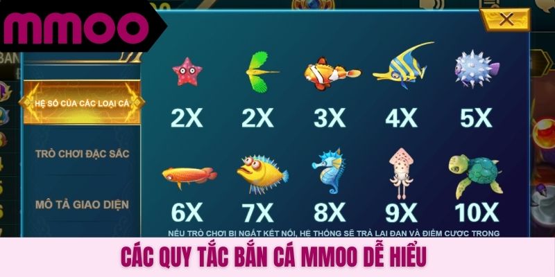 Các quy tắc bắn cá MMOO dễ hiểu