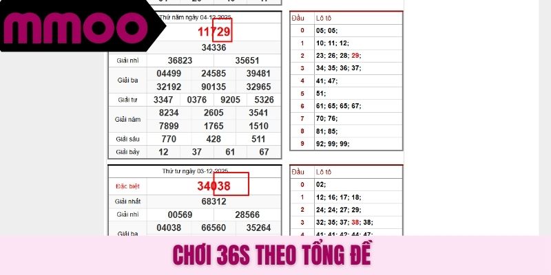 Chơi 36s theo tổng đề