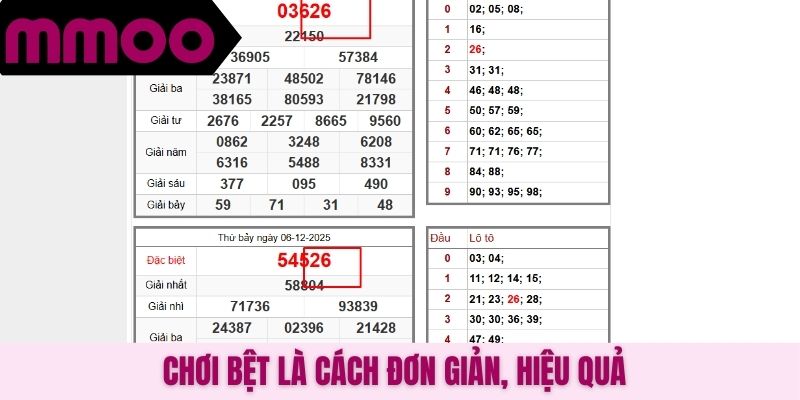 Chơi bệt là cách đơn giản, hiệu quả