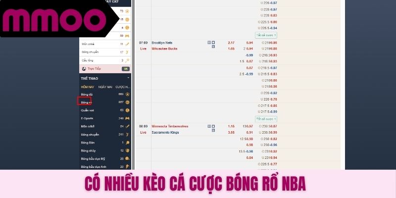 Có nhiều kèo cá cược bóng rổ NBA
