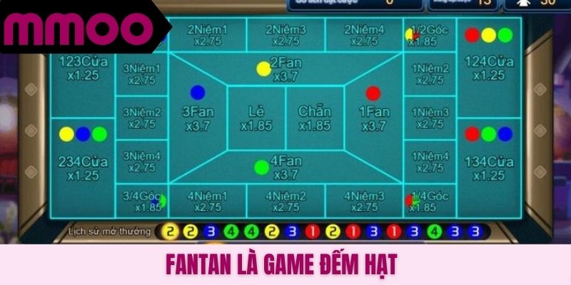 Fantan là game đếm hạt