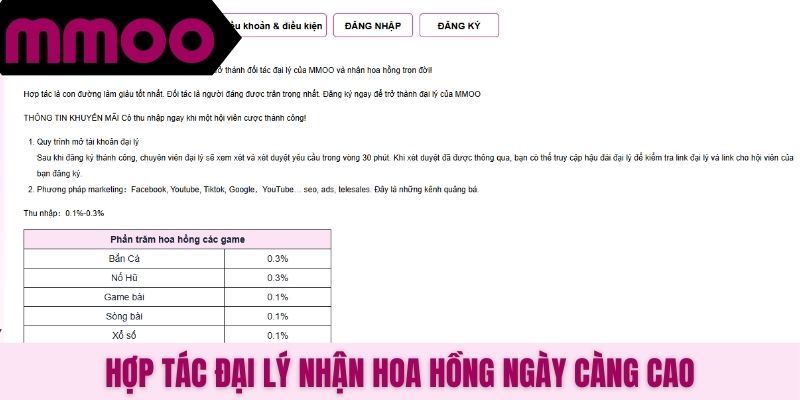 Hợp tác đại lý nhận hoa hồng ngày càng cao