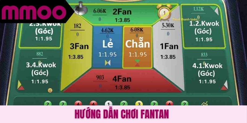 Hướng dẫn chơi Fantan